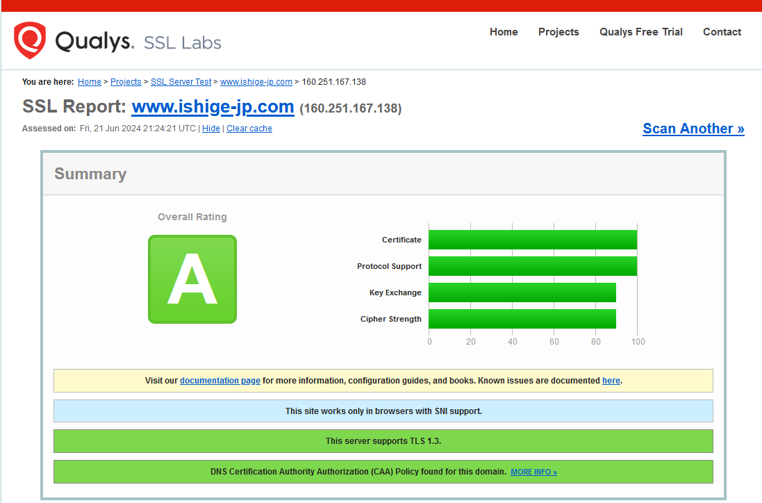 SSL Server Test SSL Server Test